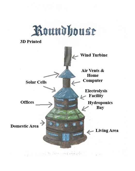 roundhouse