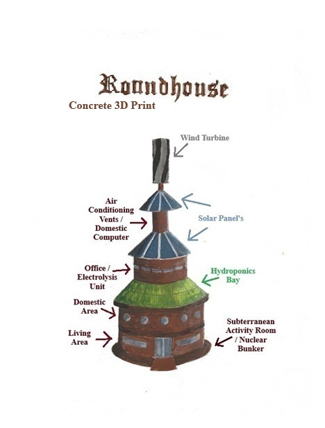 Roundhouse
